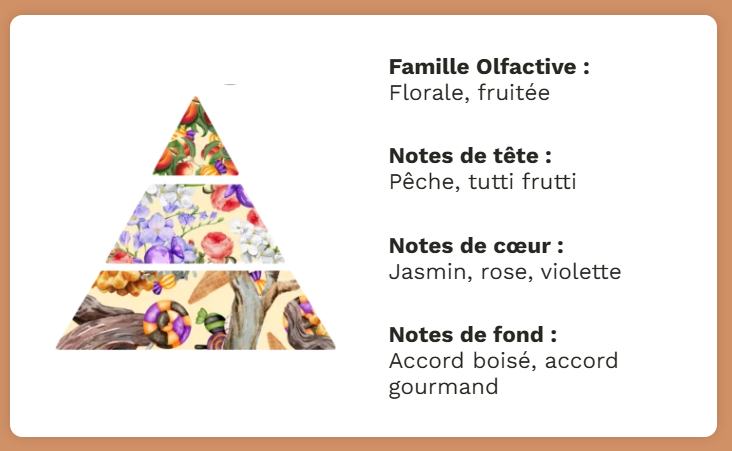 Bonbon démoniaque