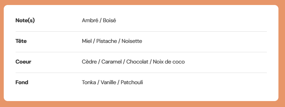 Choco Pistache