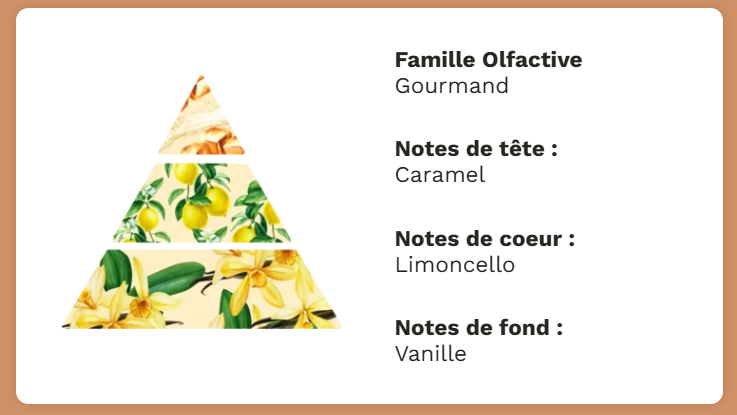 Limoncello