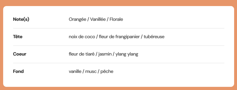 Monoï Vanillé