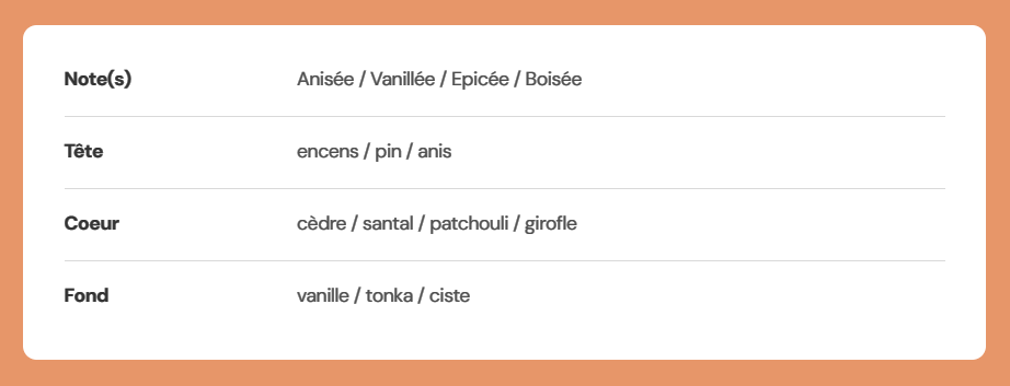 Oriental et encens