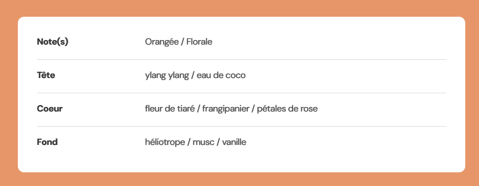 Monoï Rosé