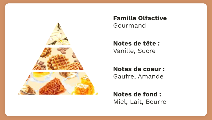 Gaufre
