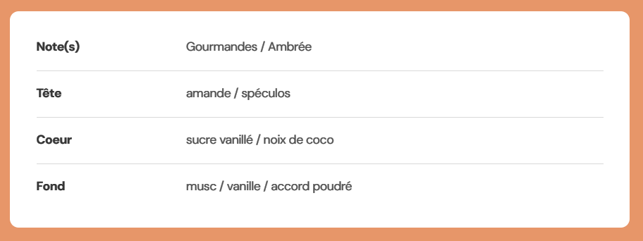 Vanilla Ice Cream