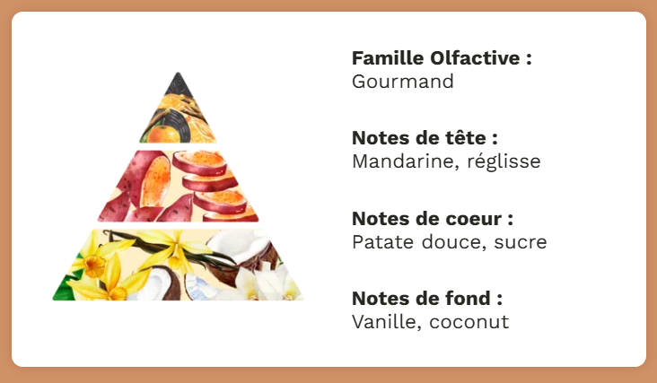 Petite patate douce sucrée