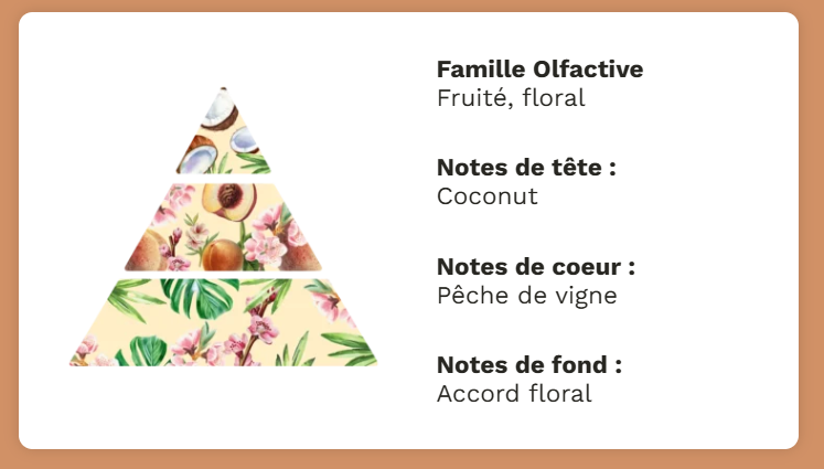 Pêche de vigne