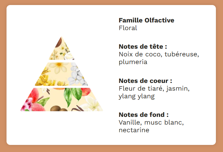 Soleil d'azur