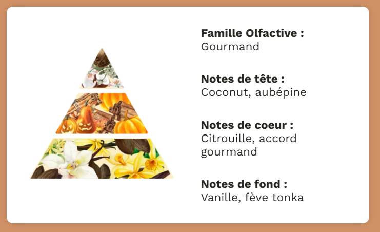 Citrouille merveilleuse